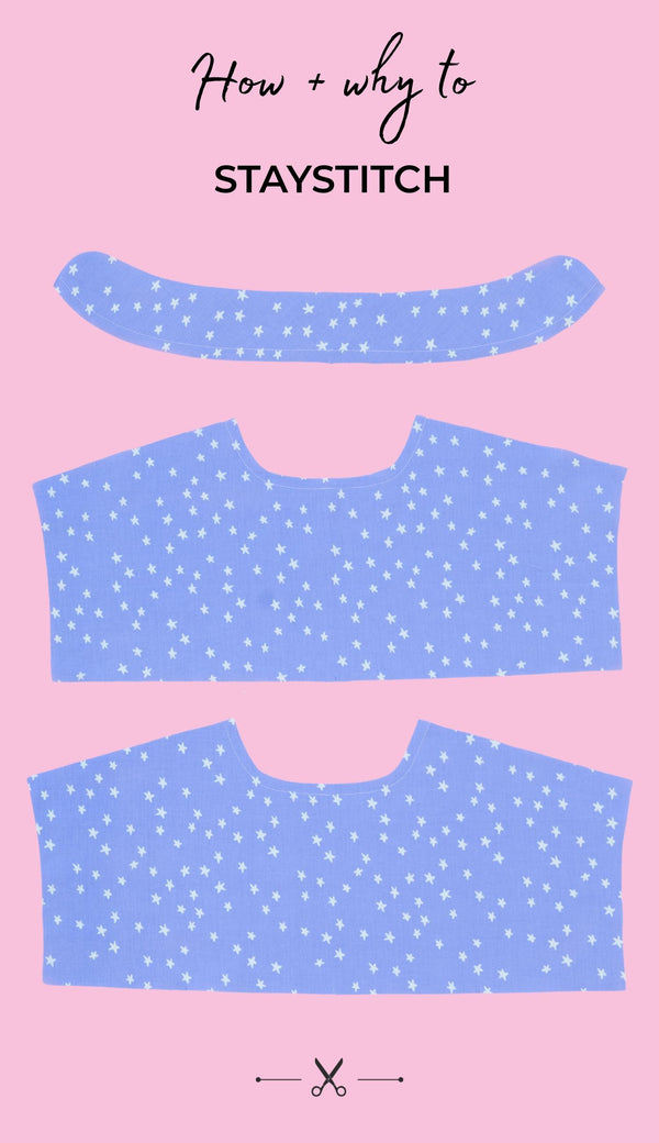 Pattern pieces showing the staystitching on pieces of the Frida shirt sewing pattern, against a pink background. With the title text 'How + why to staystitch'.