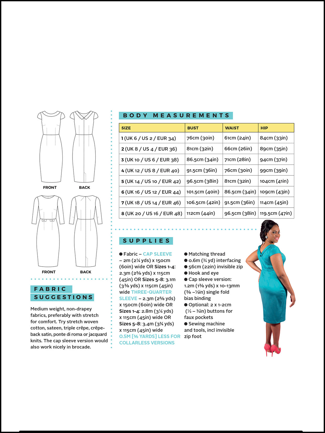 Etta Dress PDF Sewing Pattern